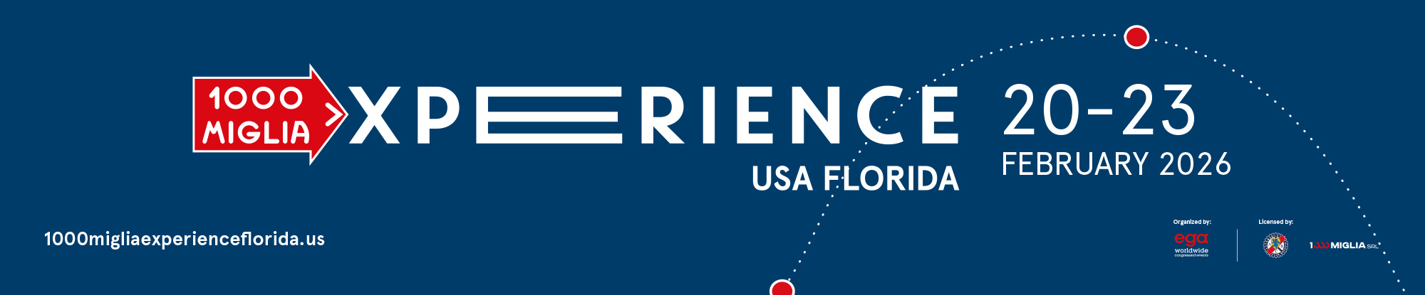1000 Miglia Experience Florida 2026